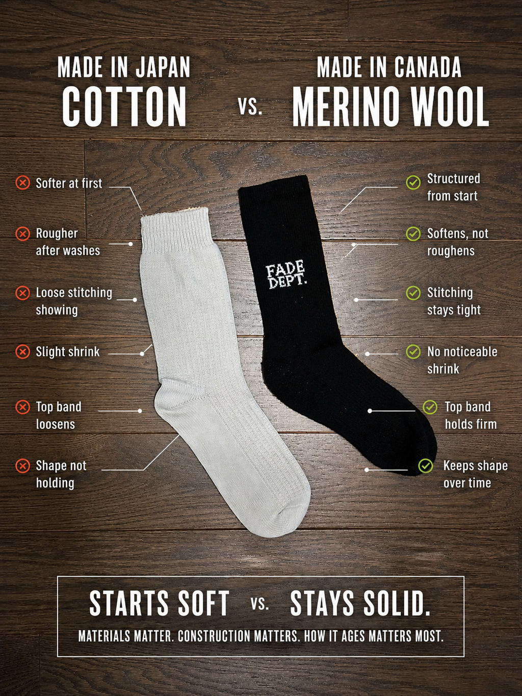 Fade Dept. Original Boot Sox