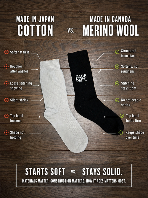 Fade Dept. Original Boot Sox